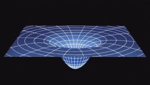 (from www.myholyoke.edu)